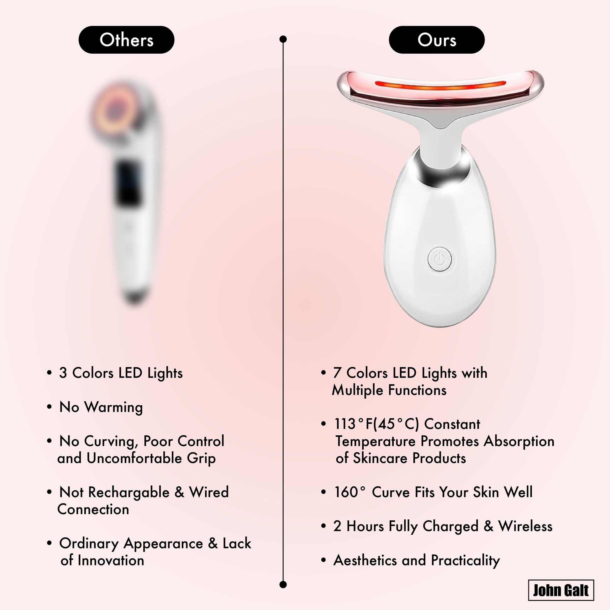 Red Light Therapy Massager for Face and Neck, 7 Color Led W/ Skin Care