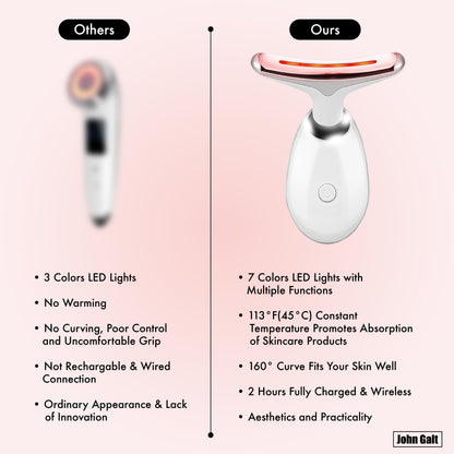 Red Light Therapy Massager for Face and Neck, 7 Color Led W/ Skin Care